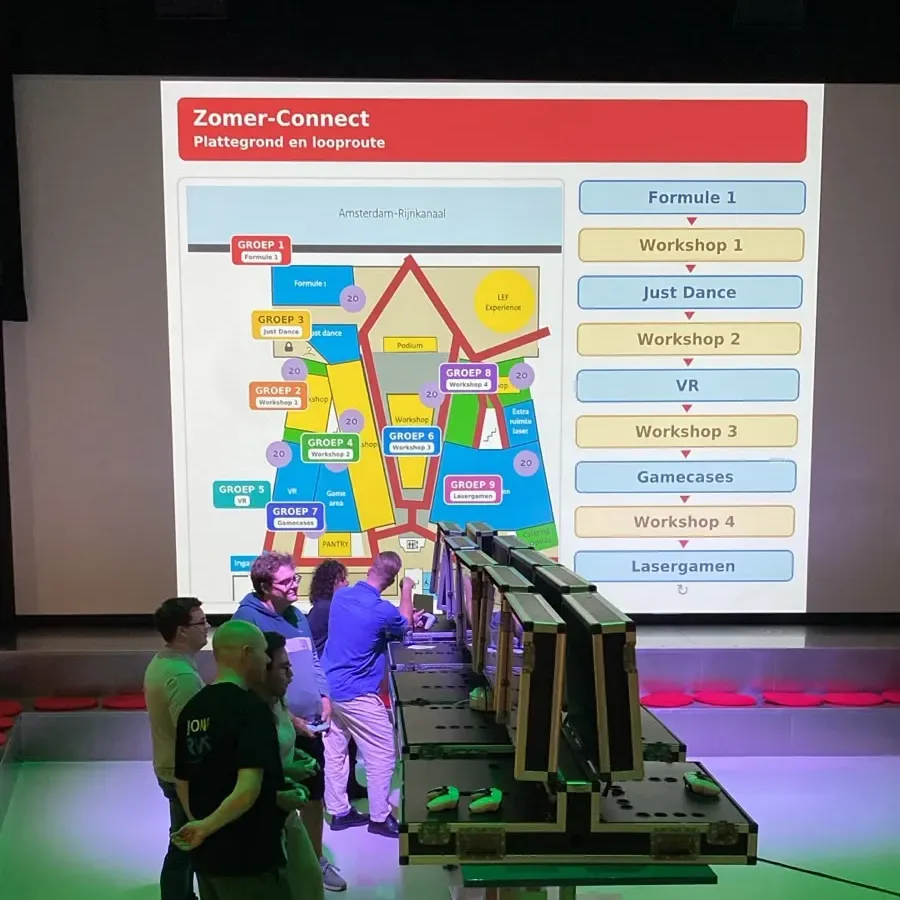 Deelnemers van Jong Rijkswaterstaat bij de gamecases, op het scherm de plattegrond en het draaischema van Zomer-Connect