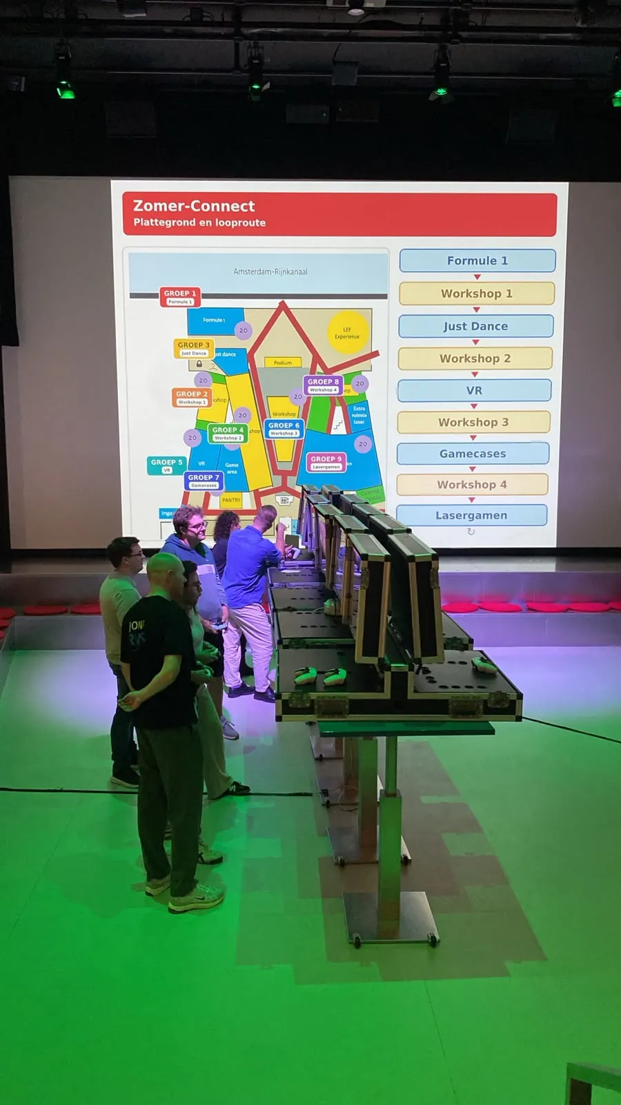 Deelnemers van Jong Rijkswaterstaat bij de gamecases, op het scherm de plattegrond en het draaischema van Zomer-Connect