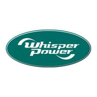 WhisperPower